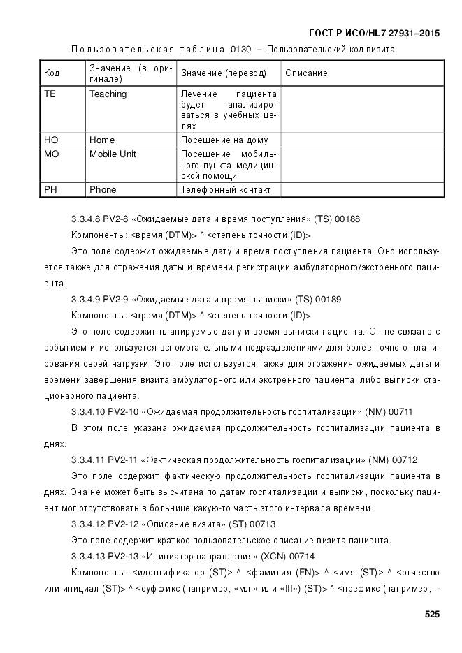 ГОСТ Р ИСО/HL 7 27931-2015, страница 532